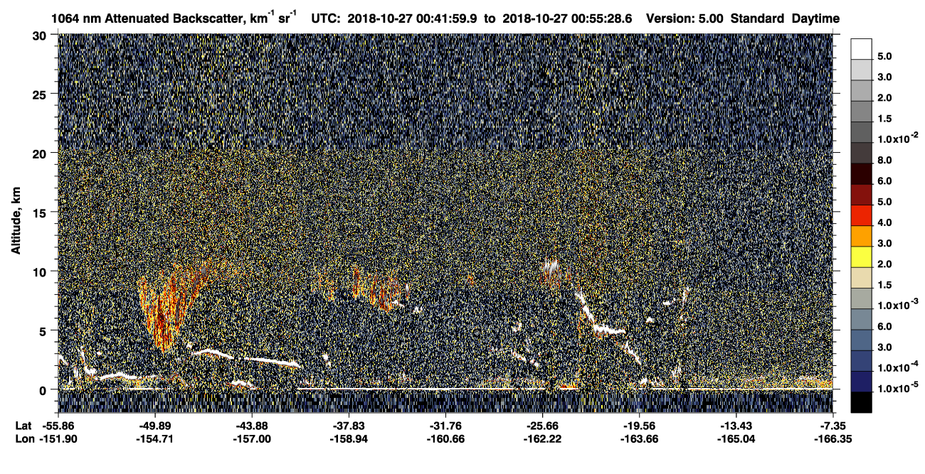 /calipso-imagery/data/BROWSE/production/V5-00/2018-10-27/2018-10-27_00-28-32_V5.00_2_4_CVDcolormap.png image missing
