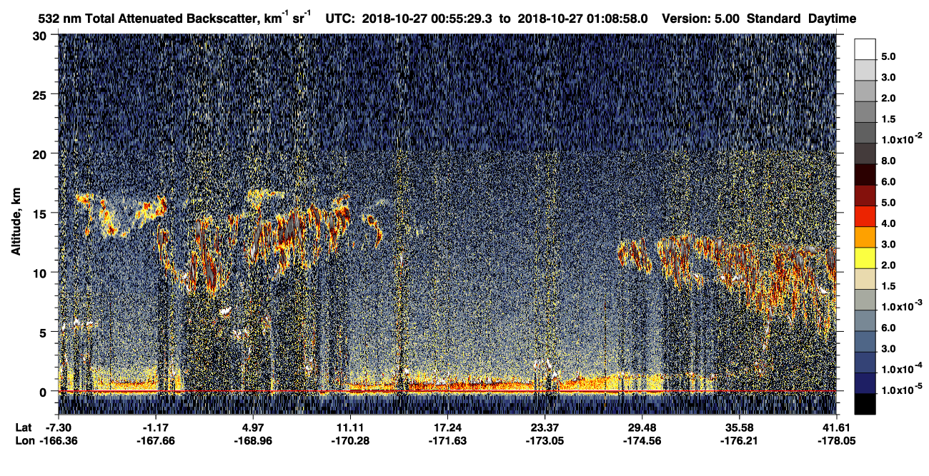 /calipso-imagery/data/BROWSE/production/V5-00/2018-10-27/2018-10-27_00-28-32_V5.00_3_1_CVDcolormap.png image missing