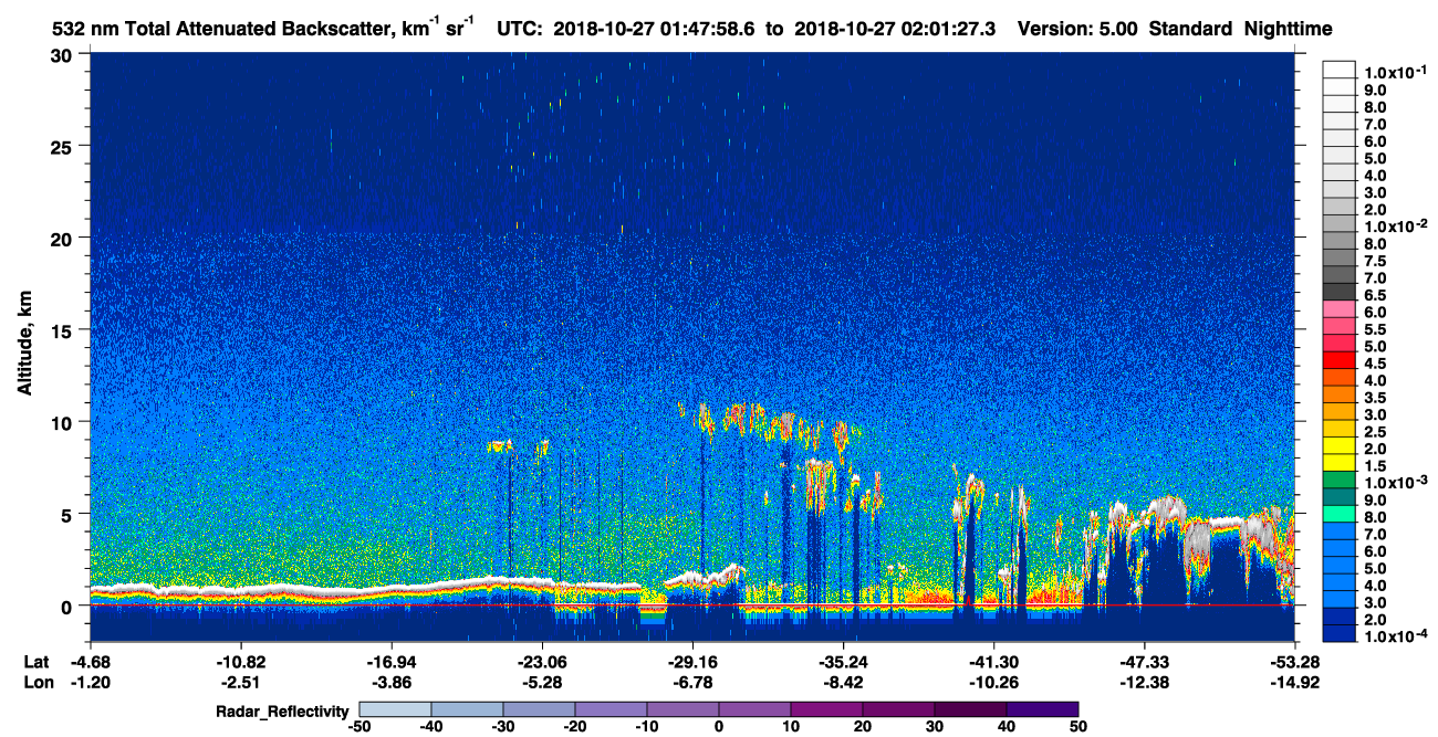 /calipso-imagery/data/BROWSE/production/V5-00/2018-10-27/2018-10-27_01-21-02_V5.00_3_1_cloudsat_rr.png