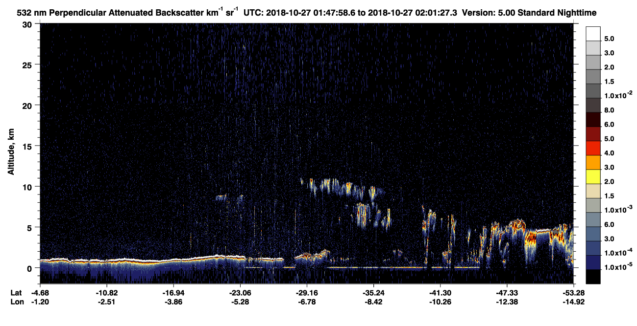 /calipso-imagery/data/BROWSE/production/V5-00/2018-10-27/2018-10-27_01-21-02_V5.00_3_2_CVDcolormap.png image missing