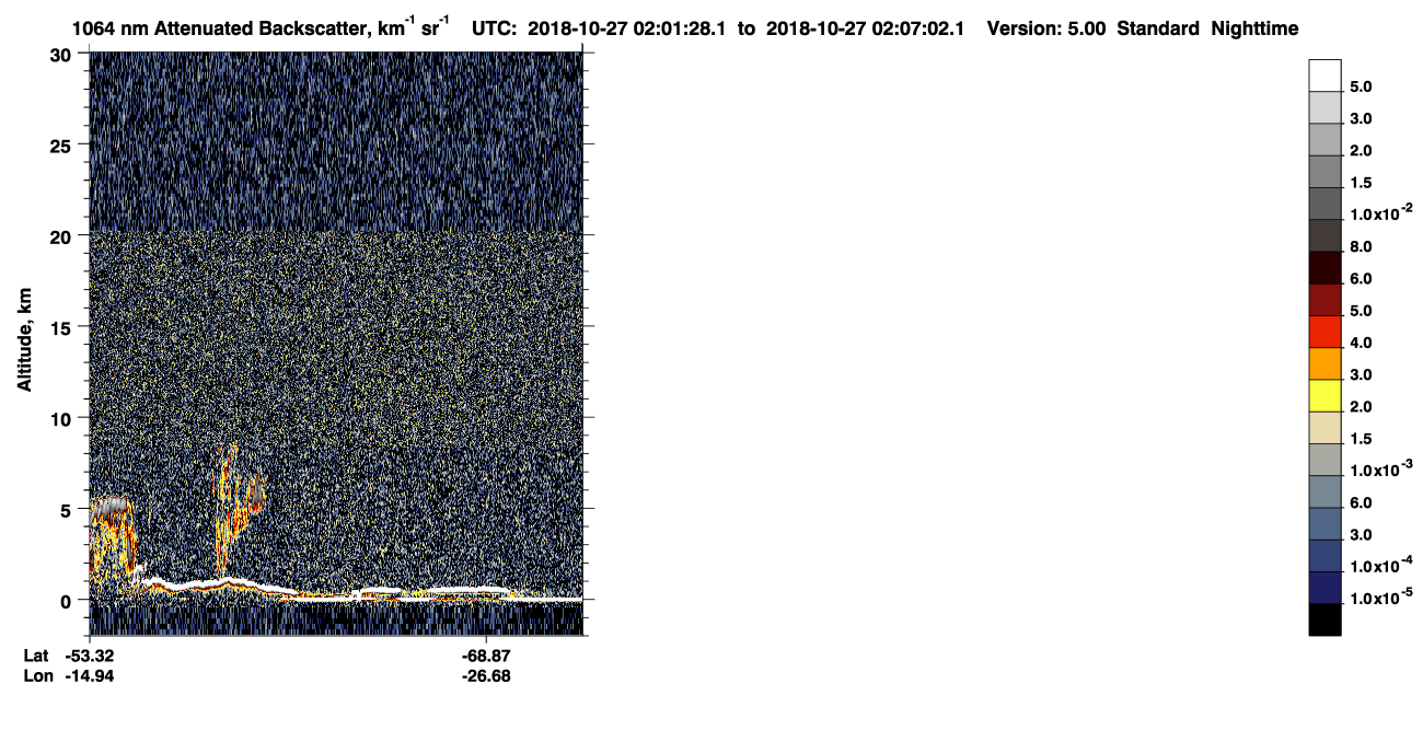 /calipso-imagery/data/BROWSE/production/V5-00/2018-10-27/2018-10-27_01-21-02_V5.00_4_4_CVDcolormap.png image missing