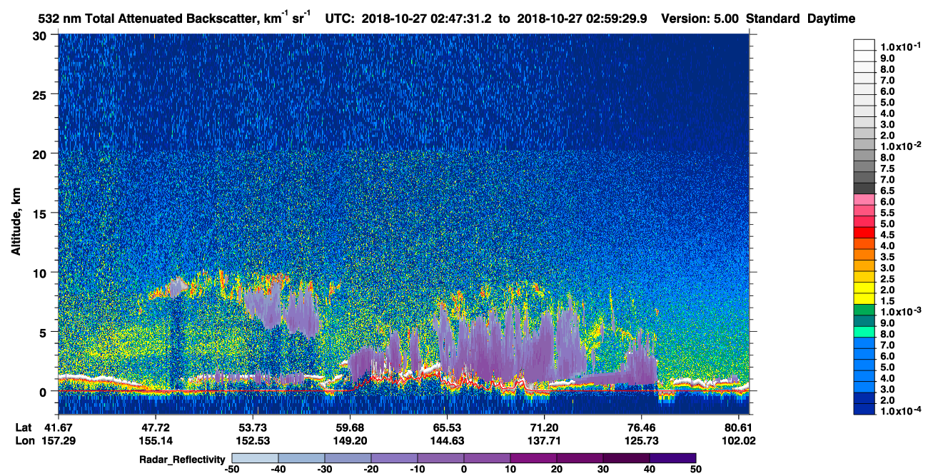 /calipso-imagery/data/BROWSE/production/V5-00/2018-10-27/2018-10-27_02-07-07_V5.00_4_1_cloudsat_rr.png