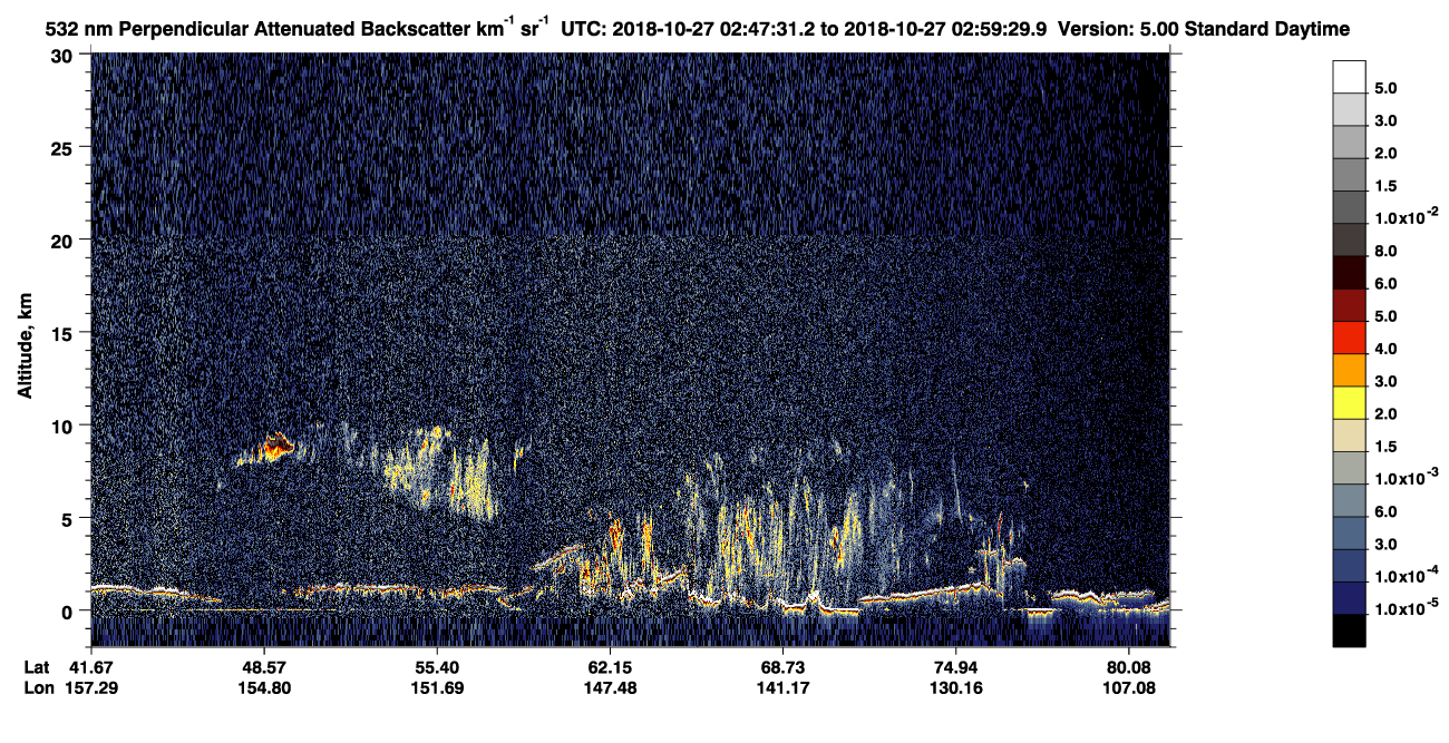 /calipso-imagery/data/BROWSE/production/V5-00/2018-10-27/2018-10-27_02-07-07_V5.00_4_2_CVDcolormap.png image missing