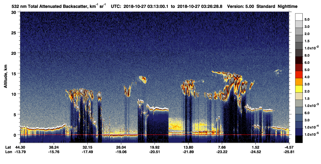 /calipso-imagery/data/BROWSE/production/V5-00/2018-10-27/2018-10-27_02-59-33_V5.00_2_1_CVDcolormap.png image missing