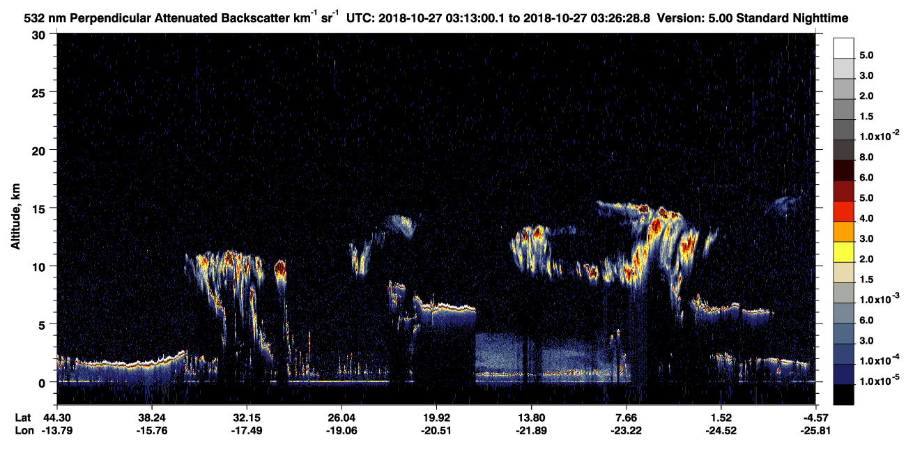 /calipso-imagery/data/BROWSE/production/V5-00/2018-10-27/2018-10-27_02-59-33_V5.00_2_2_CVDcolormap.png image missing