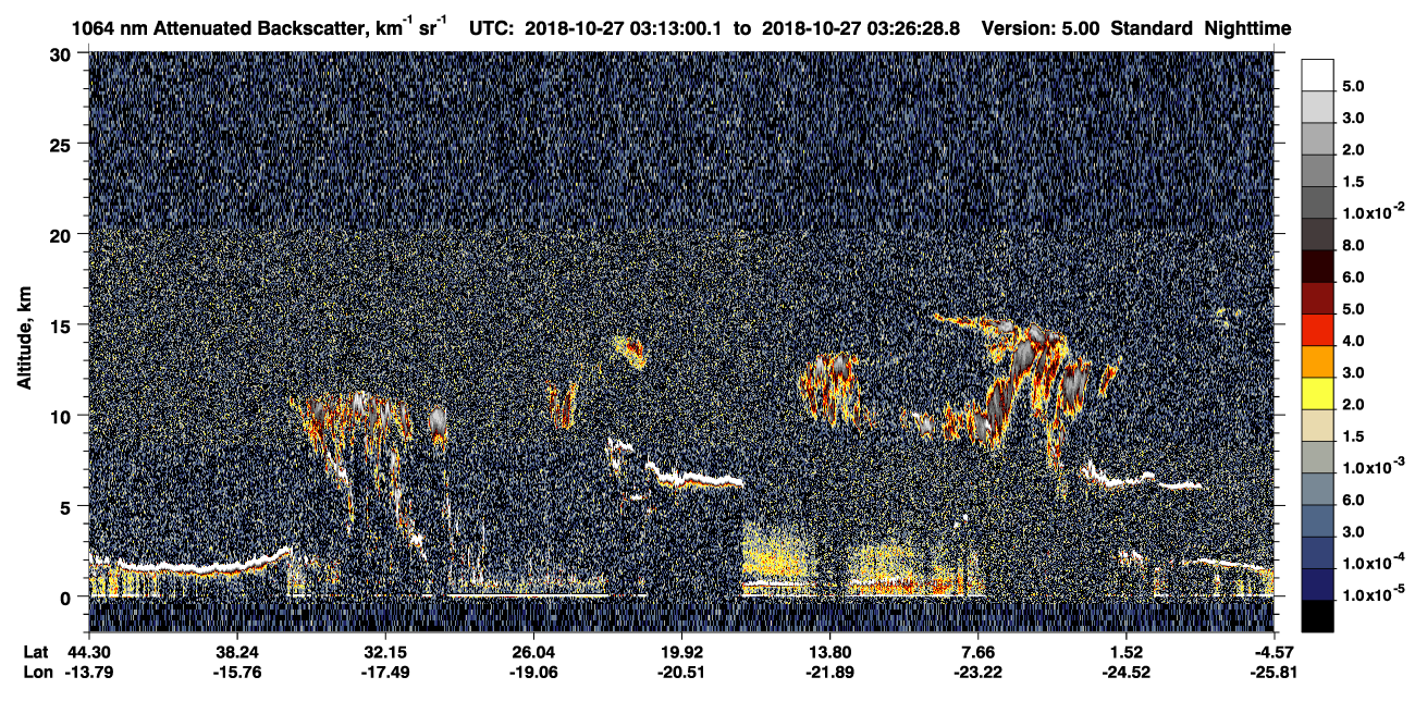 /calipso-imagery/data/BROWSE/production/V5-00/2018-10-27/2018-10-27_02-59-33_V5.00_2_4_CVDcolormap.png image missing