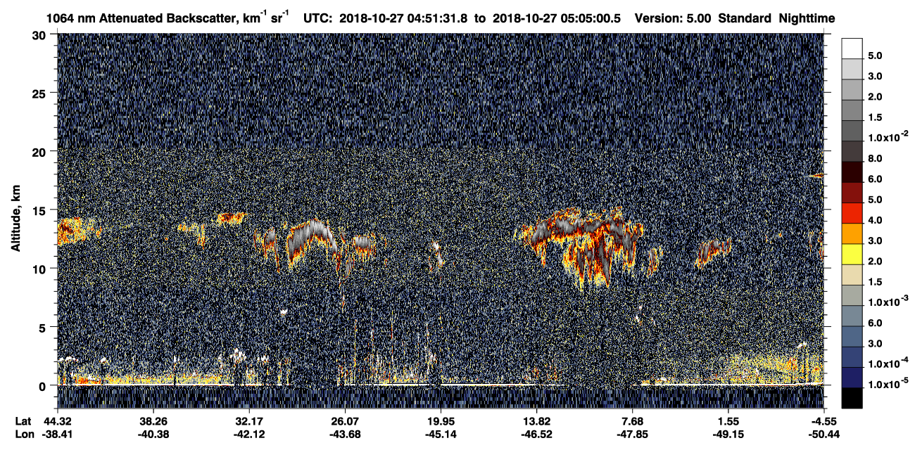 /calipso-imagery/data/BROWSE/production/V5-00/2018-10-27/2018-10-27_04-38-03_V5.00_2_4_CVDcolormap.png image missing