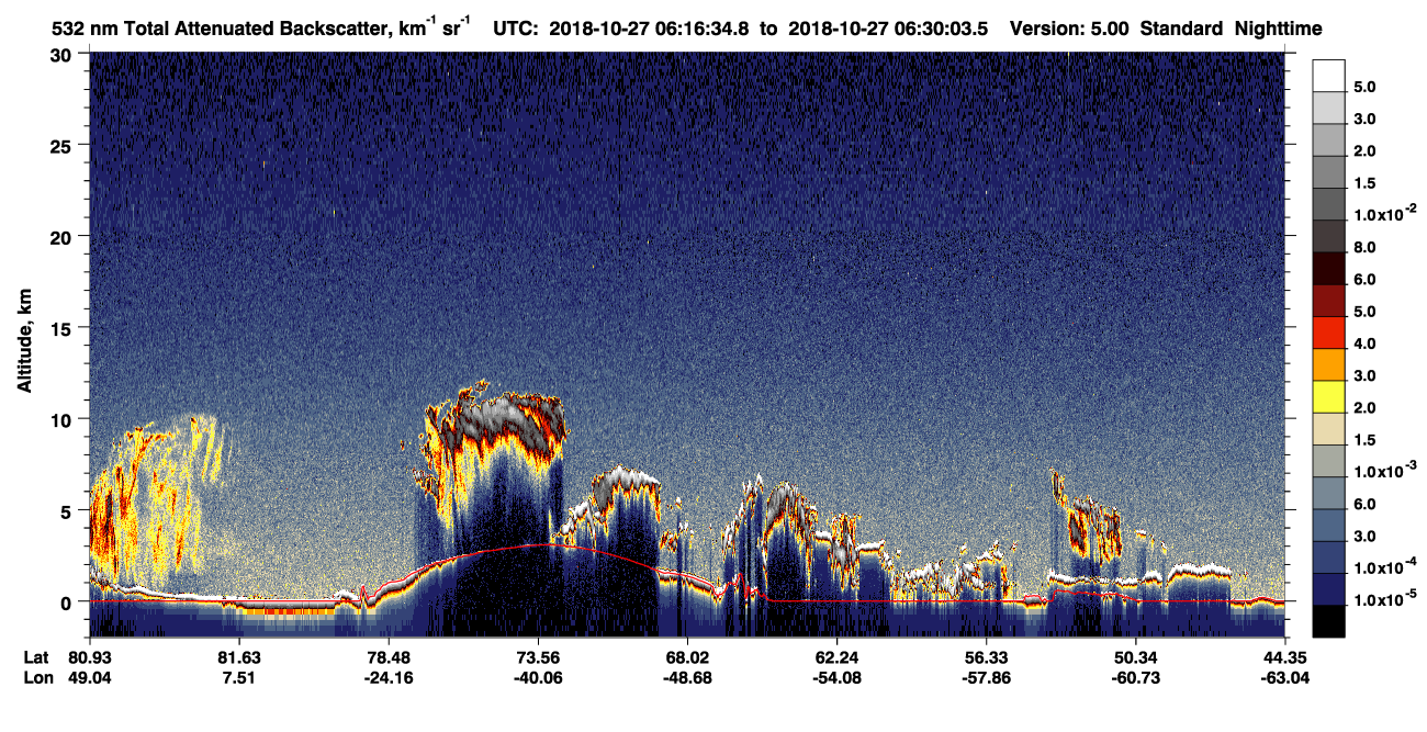/calipso-imagery/data/BROWSE/production/V5-00/2018-10-27/2018-10-27_06-16-38_V5.00_1_1_CVDcolormap.png image missing