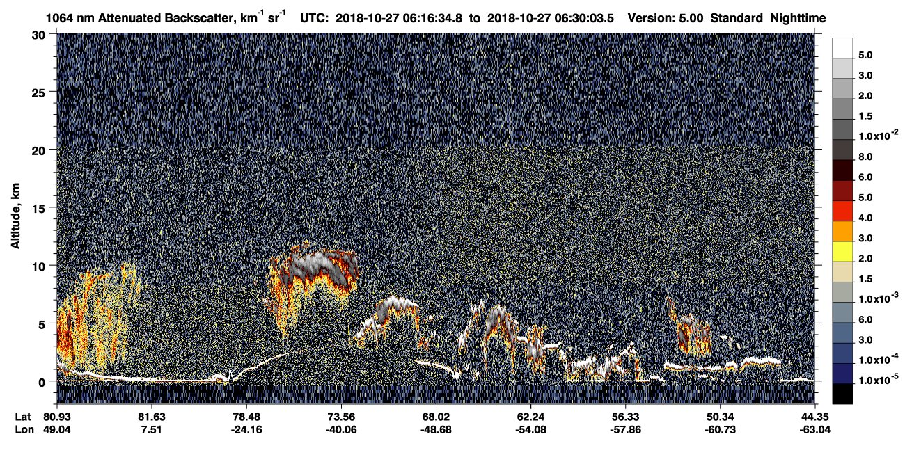 /calipso-imagery/data/BROWSE/production/V5-00/2018-10-27/2018-10-27_06-16-38_V5.00_1_4_CVDcolormap.png image missing