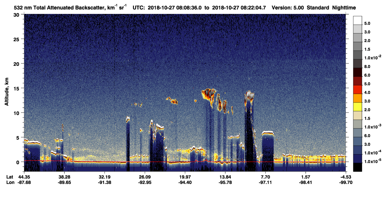 /calipso-imagery/data/BROWSE/production/V5-00/2018-10-27/2018-10-27_07-55-08_V5.00_2_1_CVDcolormap.png image missing