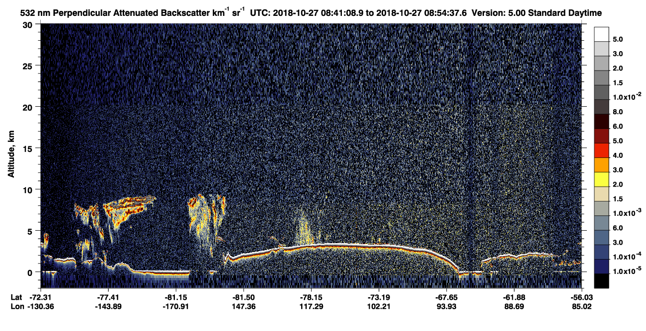 /calipso-imagery/data/BROWSE/production/V5-00/2018-10-27/2018-10-27_08-41-13_V5.00_1_2_CVDcolormap.png image missing