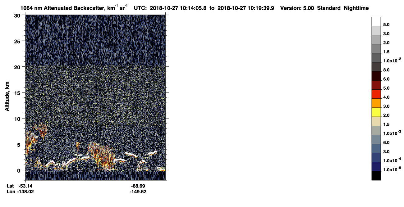 /calipso-imagery/data/BROWSE/production/V5-00/2018-10-27/2018-10-27_09-33-38_V5.00_4_4_CVDcolormap.png image missing