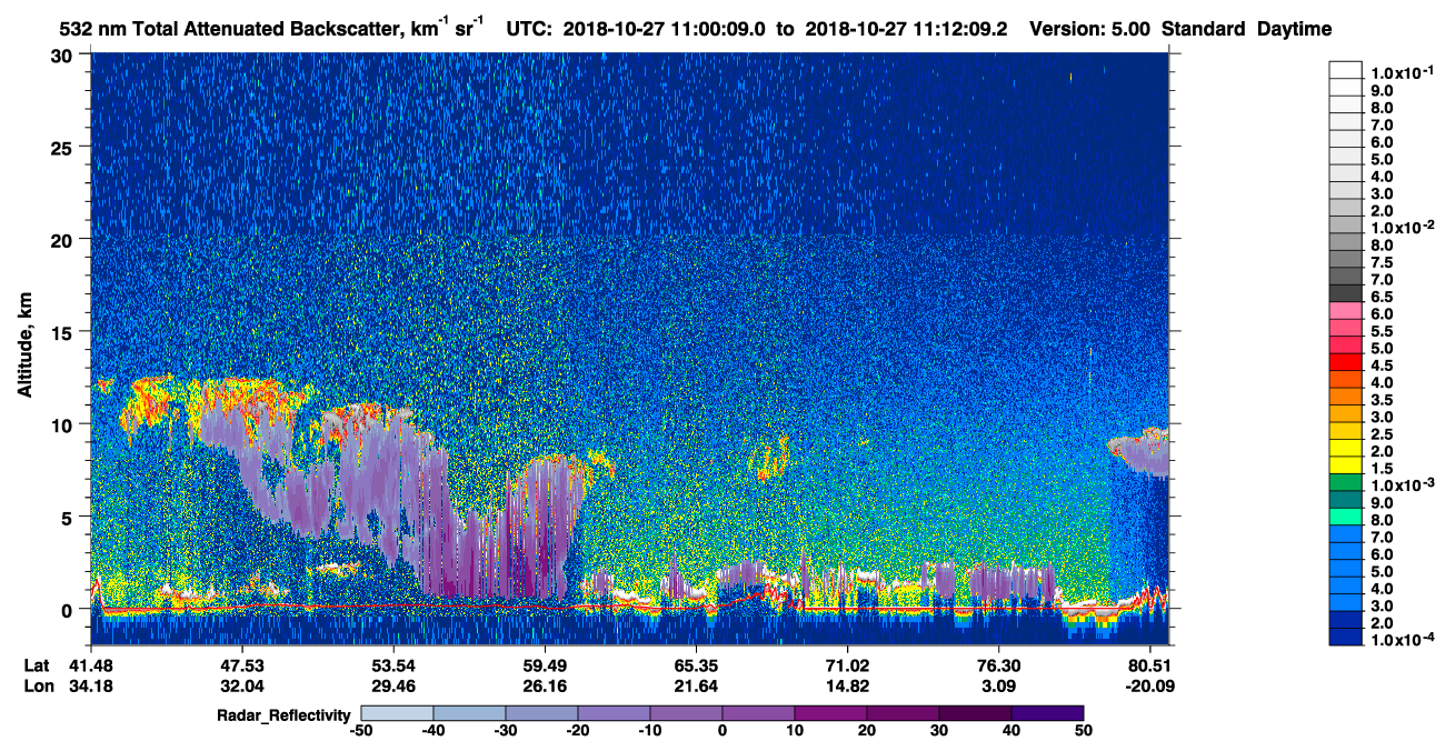 /calipso-imagery/data/BROWSE/production/V5-00/2018-10-27/2018-10-27_10-19-44_V5.00_4_1_cloudsat_rr.png