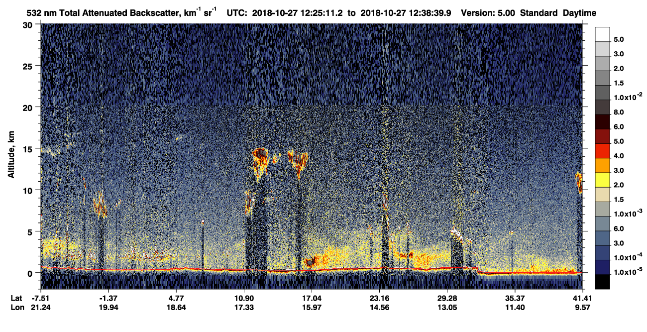 /calipso-imagery/data/BROWSE/production/V5-00/2018-10-27/2018-10-27_11-58-14_V5.00_3_1_CVDcolormap.png image missing