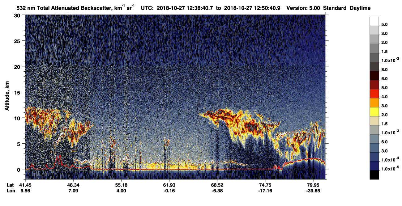 /calipso-imagery/data/BROWSE/production/V5-00/2018-10-27/2018-10-27_11-58-14_V5.00_4_1_CVDcolormap.png image missing