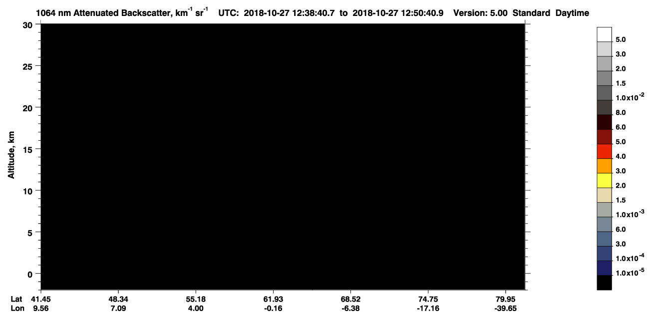 /calipso-imagery/data/BROWSE/production/V5-00/2018-10-27/2018-10-27_11-58-14_V5.00_4_4_CVDcolormap.png image missing