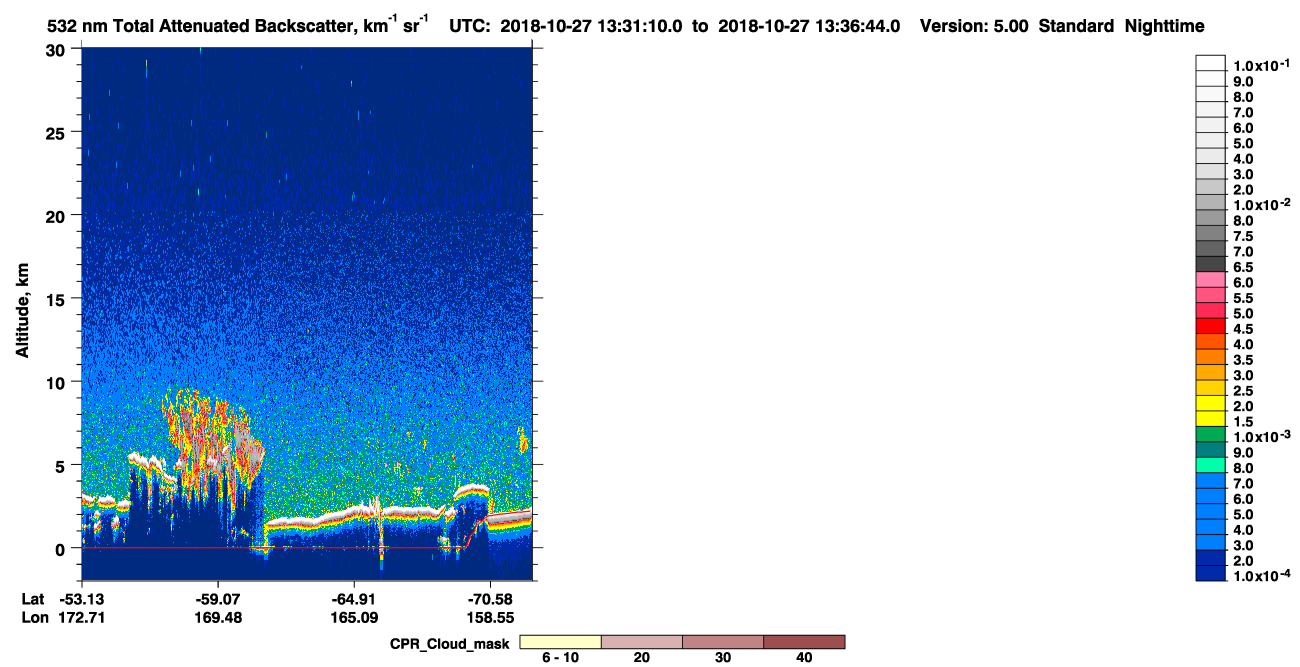/calipso-imagery/data/BROWSE/production/V5-00/2018-10-27/2018-10-27_12-50-44_V5.00_4_1_cloudsat_ccm.png