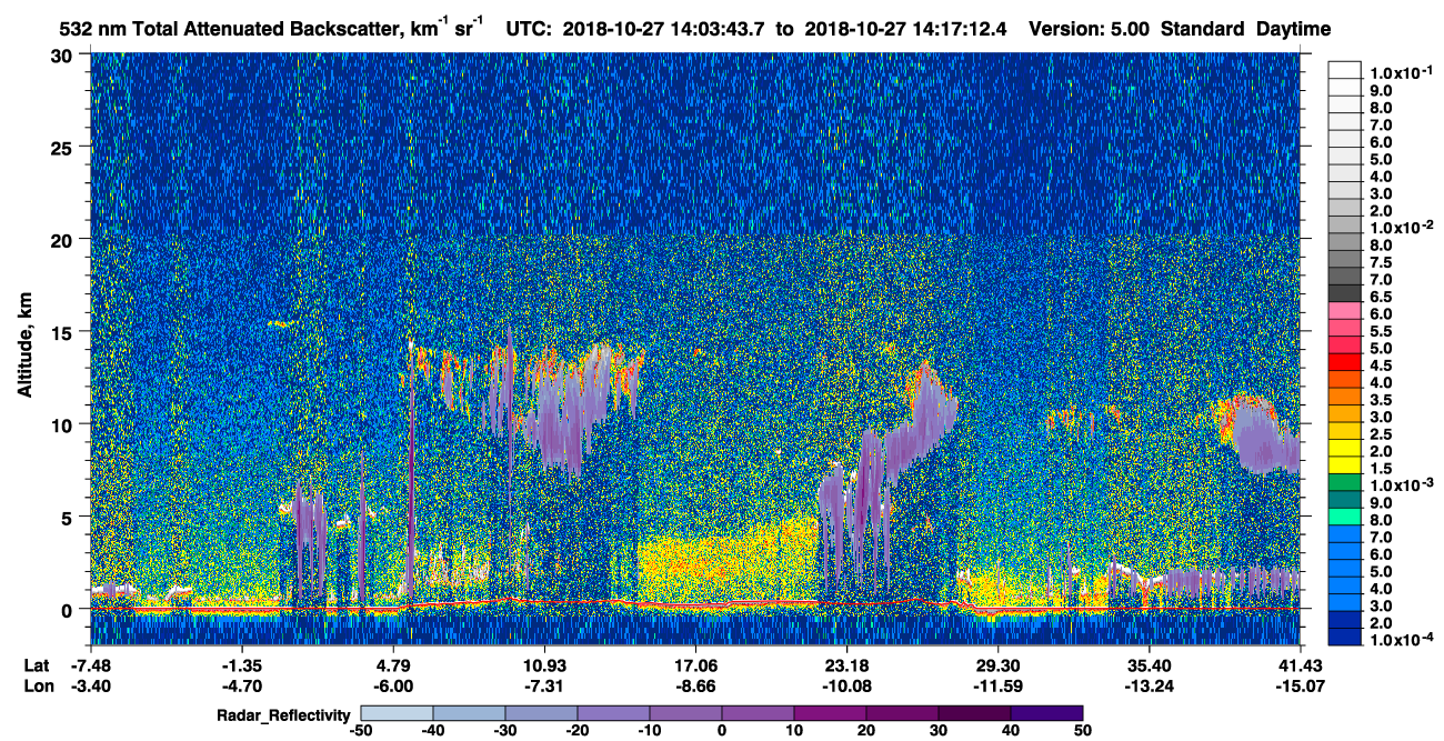 /calipso-imagery/data/BROWSE/production/V5-00/2018-10-27/2018-10-27_13-36-49_V5.00_3_1_cloudsat_rr.png