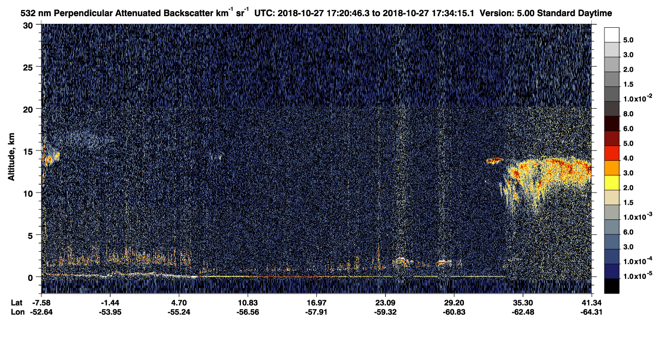 /calipso-imagery/data/BROWSE/production/V5-00/2018-10-27/2018-10-27_16-53-49_V5.00_3_2_CVDcolormap.png image missing