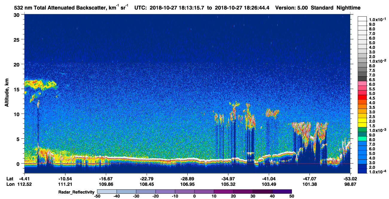/calipso-imagery/data/BROWSE/production/V5-00/2018-10-27/2018-10-27_17-46-20_V5.00_3_1_cloudsat_rr.png