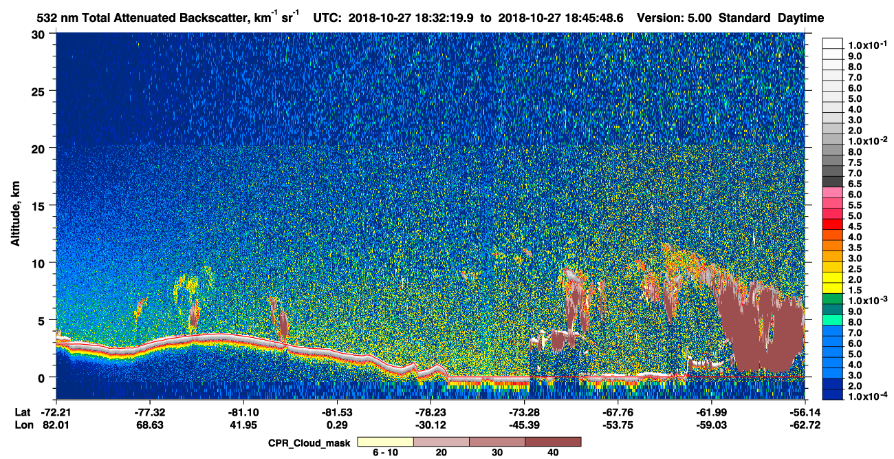 /calipso-imagery/data/BROWSE/production/V5-00/2018-10-27/2018-10-27_18-32-25_V5.00_1_1_cloudsat_ccm.png