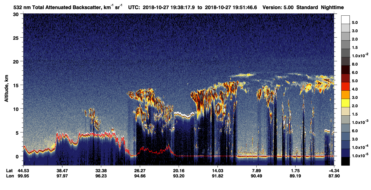 /calipso-imagery/data/BROWSE/production/V5-00/2018-10-27/2018-10-27_19-24-50_V5.00_2_1_CVDcolormap.png image missing