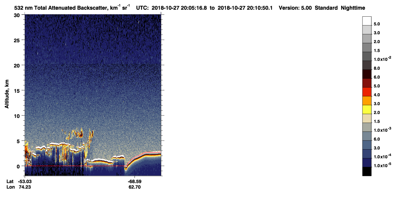 /calipso-imagery/data/BROWSE/production/V5-00/2018-10-27/2018-10-27_19-24-50_V5.00_4_1_CVDcolormap.png image missing