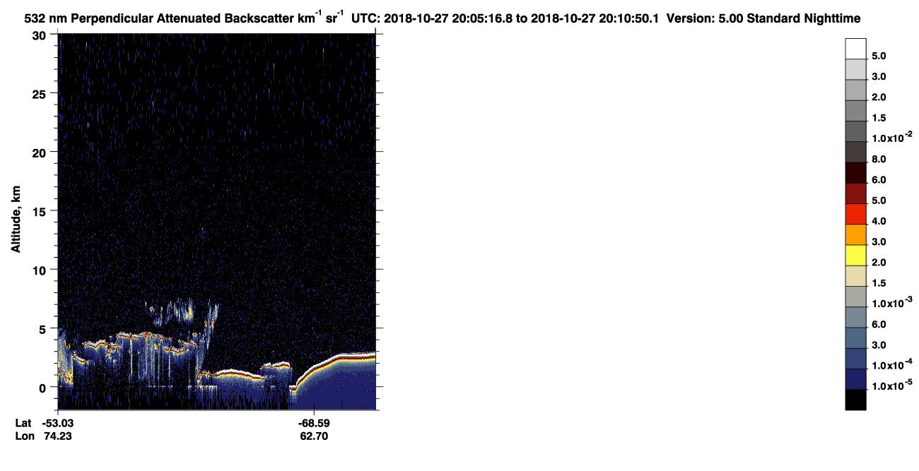 /calipso-imagery/data/BROWSE/production/V5-00/2018-10-27/2018-10-27_19-24-50_V5.00_4_2_CVDcolormap.png image missing