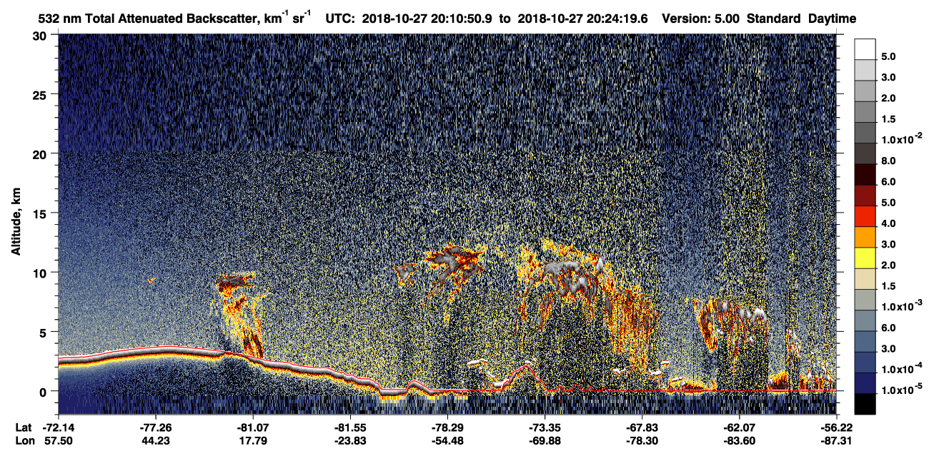 /calipso-imagery/data/BROWSE/production/V5-00/2018-10-27/2018-10-27_20-10-55_V5.00_1_1_CVDcolormap.png image missing