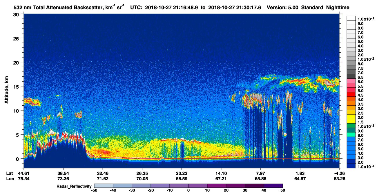 /calipso-imagery/data/BROWSE/production/V5-00/2018-10-27/2018-10-27_21-03-20_V5.00_2_1_cloudsat_rr.png