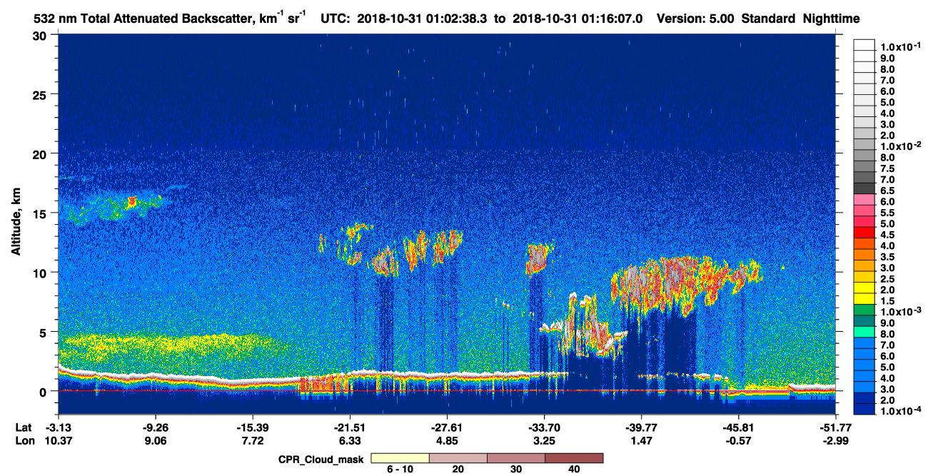 /calipso-imagery/data/BROWSE/production/V5-00/2018-10-31/2018-10-31_00-35-40_V5.00_3_1_cloudsat_ccm.png