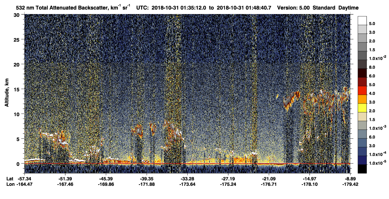 /calipso-imagery/data/BROWSE/production/V5-00/2018-10-31/2018-10-31_01-21-45_V5.00_2_1_CVDcolormap.png image missing