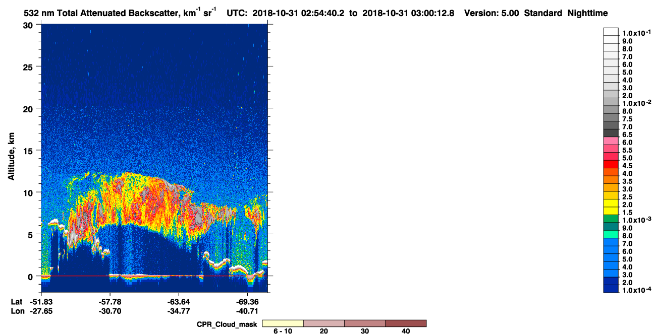 /calipso-imagery/data/BROWSE/production/V5-00/2018-10-31/2018-10-31_02-14-15_V5.00_4_1_cloudsat_ccm.png