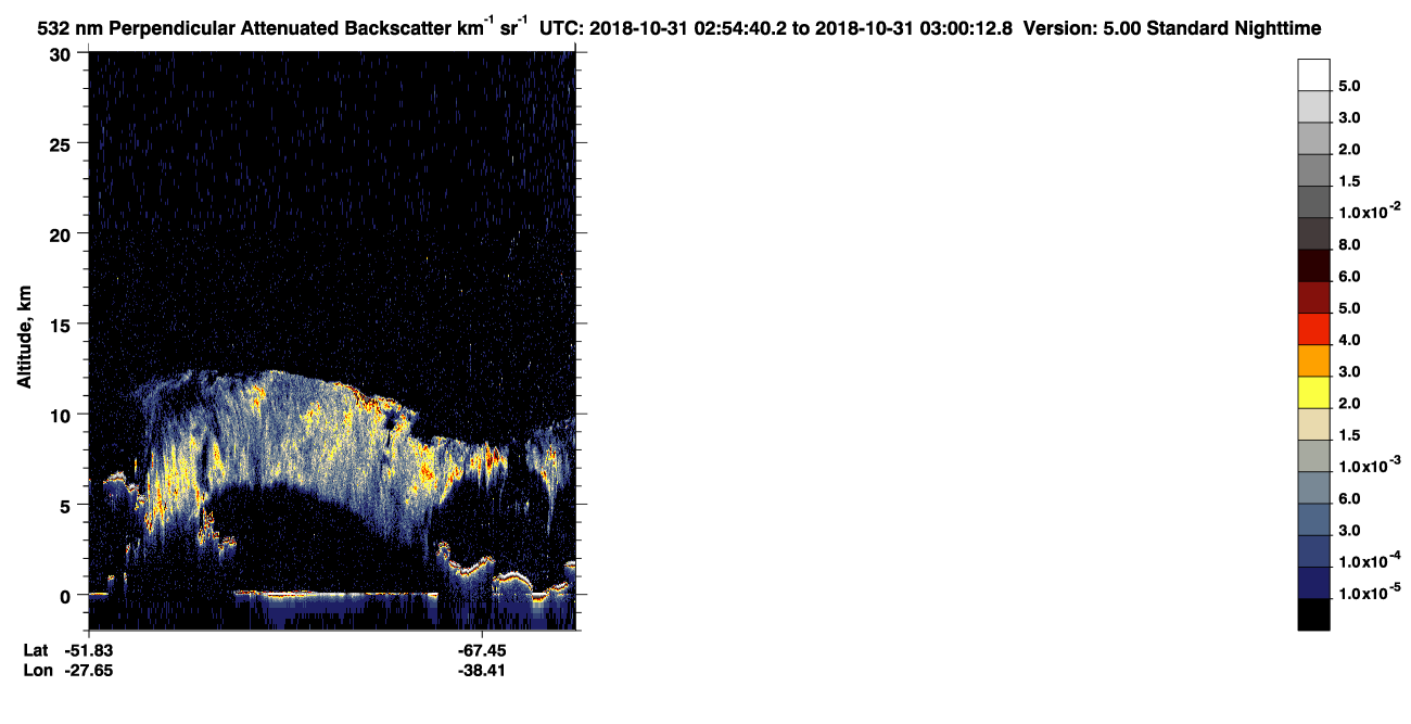 /calipso-imagery/data/BROWSE/production/V5-00/2018-10-31/2018-10-31_02-14-15_V5.00_4_2_CVDcolormap.png image missing