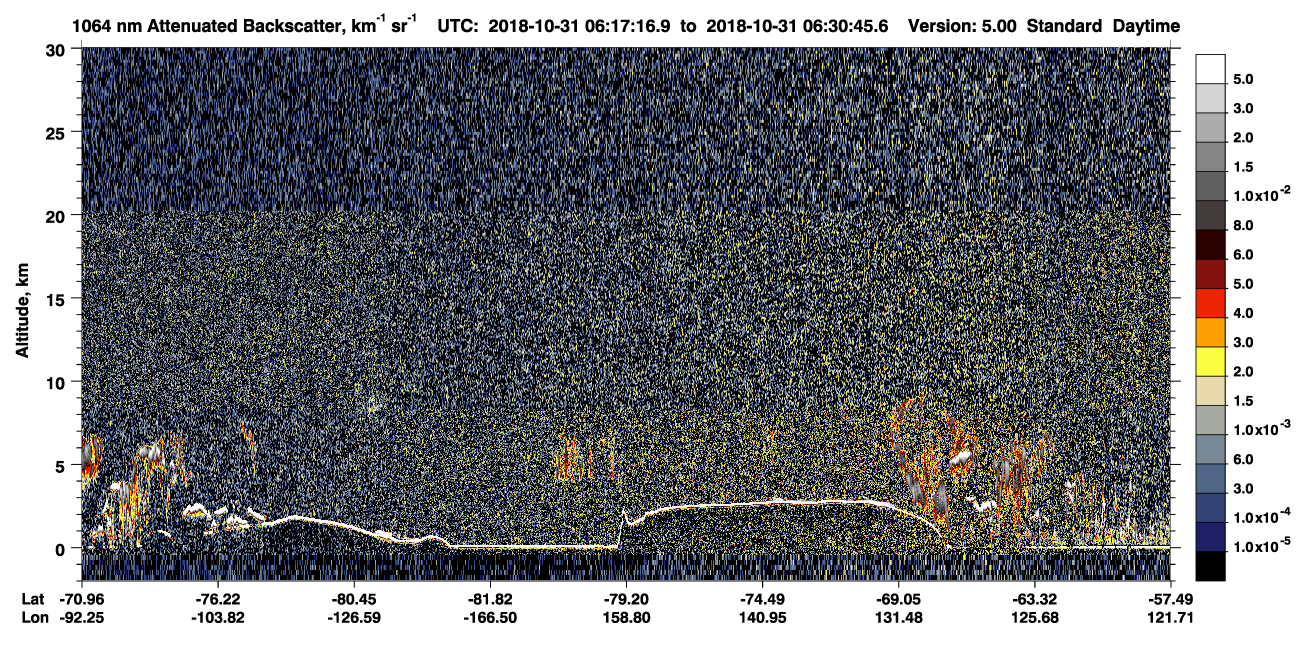 /calipso-imagery/data/BROWSE/production/V5-00/2018-10-31/2018-10-31_06-17-21_V5.00_1_4_CVDcolormap.png image missing