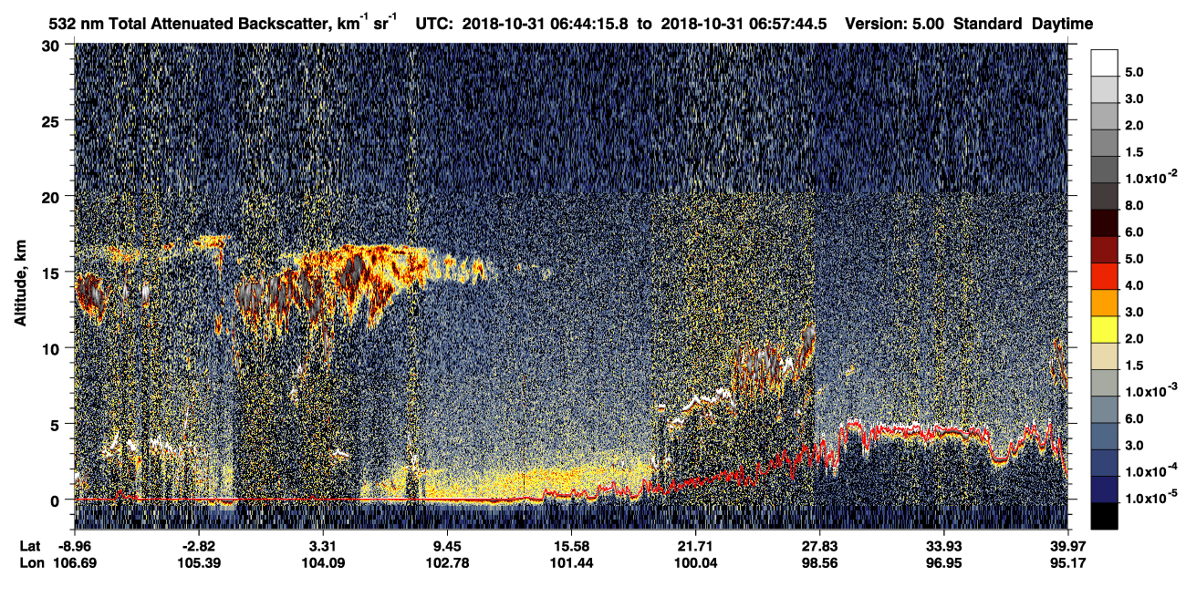 /calipso-imagery/data/BROWSE/production/V5-00/2018-10-31/2018-10-31_06-17-21_V5.00_3_1_CVDcolormap.png image missing