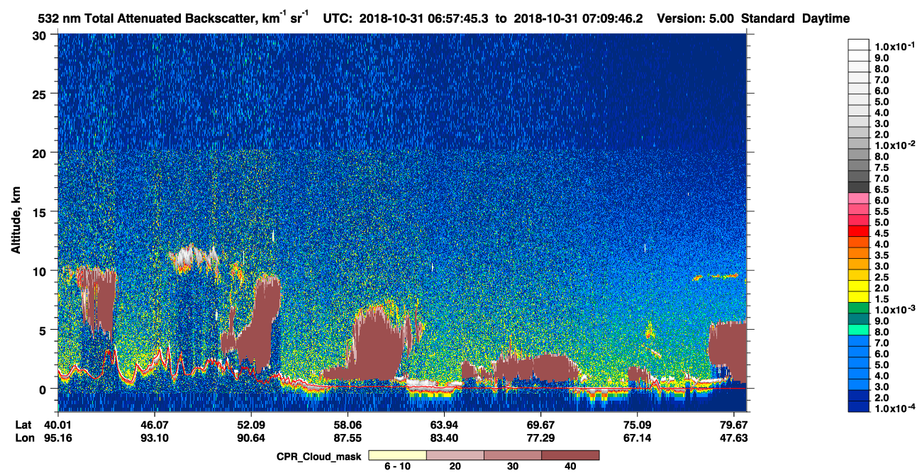/calipso-imagery/data/BROWSE/production/V5-00/2018-10-31/2018-10-31_06-17-21_V5.00_4_1_cloudsat_ccm.png
