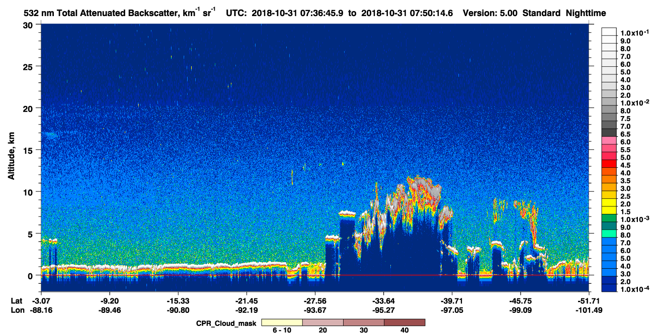 /calipso-imagery/data/BROWSE/production/V5-00/2018-10-31/2018-10-31_07-09-51_V5.00_3_1_cloudsat_ccm.png