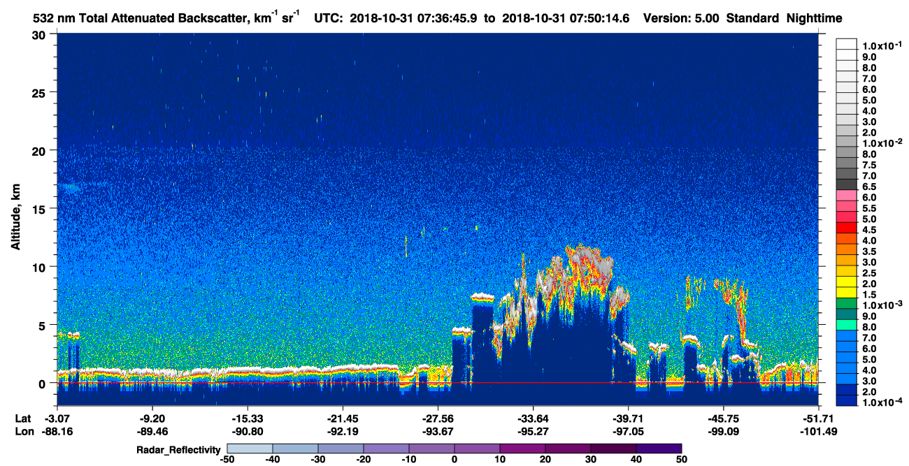 /calipso-imagery/data/BROWSE/production/V5-00/2018-10-31/2018-10-31_07-09-51_V5.00_3_1_cloudsat_rr.png