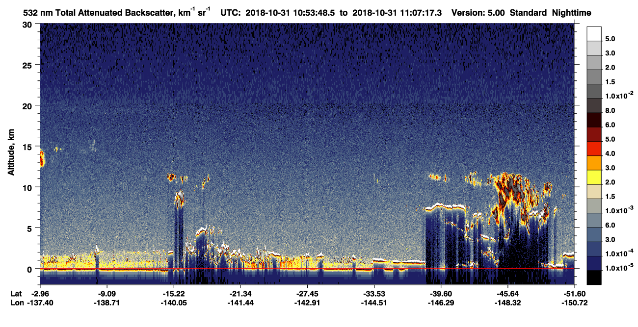 /calipso-imagery/data/BROWSE/production/V5-00/2018-10-31/2018-10-31_10-26-51_V5.00_3_1_CVDcolormap.png image missing