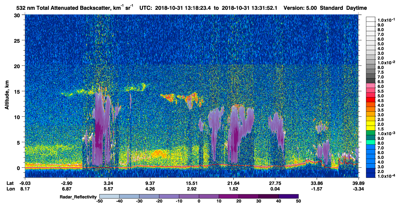 /calipso-imagery/data/BROWSE/production/V5-00/2018-10-31/2018-10-31_12-51-27_V5.00_3_1_cloudsat_rr.png