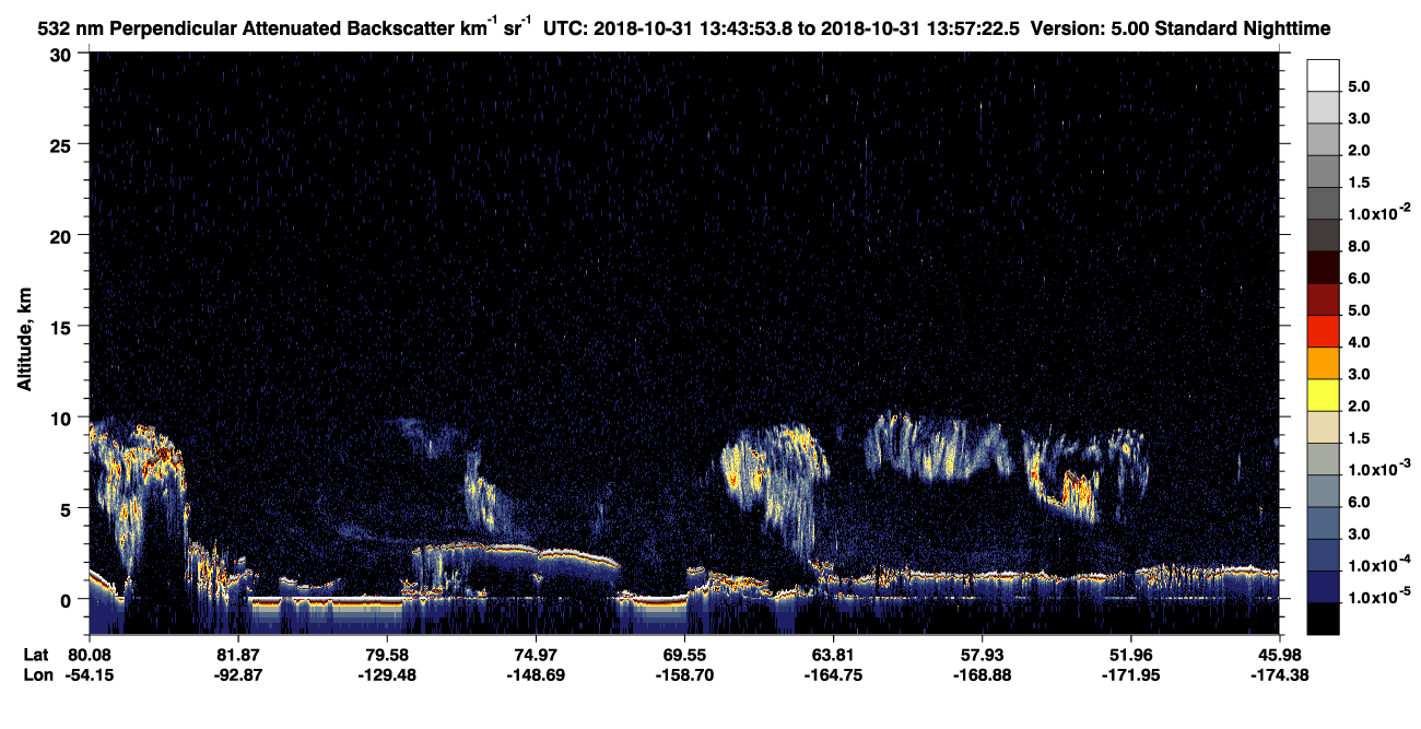 /calipso-imagery/data/BROWSE/production/V5-00/2018-10-31/2018-10-31_13-43-57_V5.00_1_2_CVDcolormap.png image missing