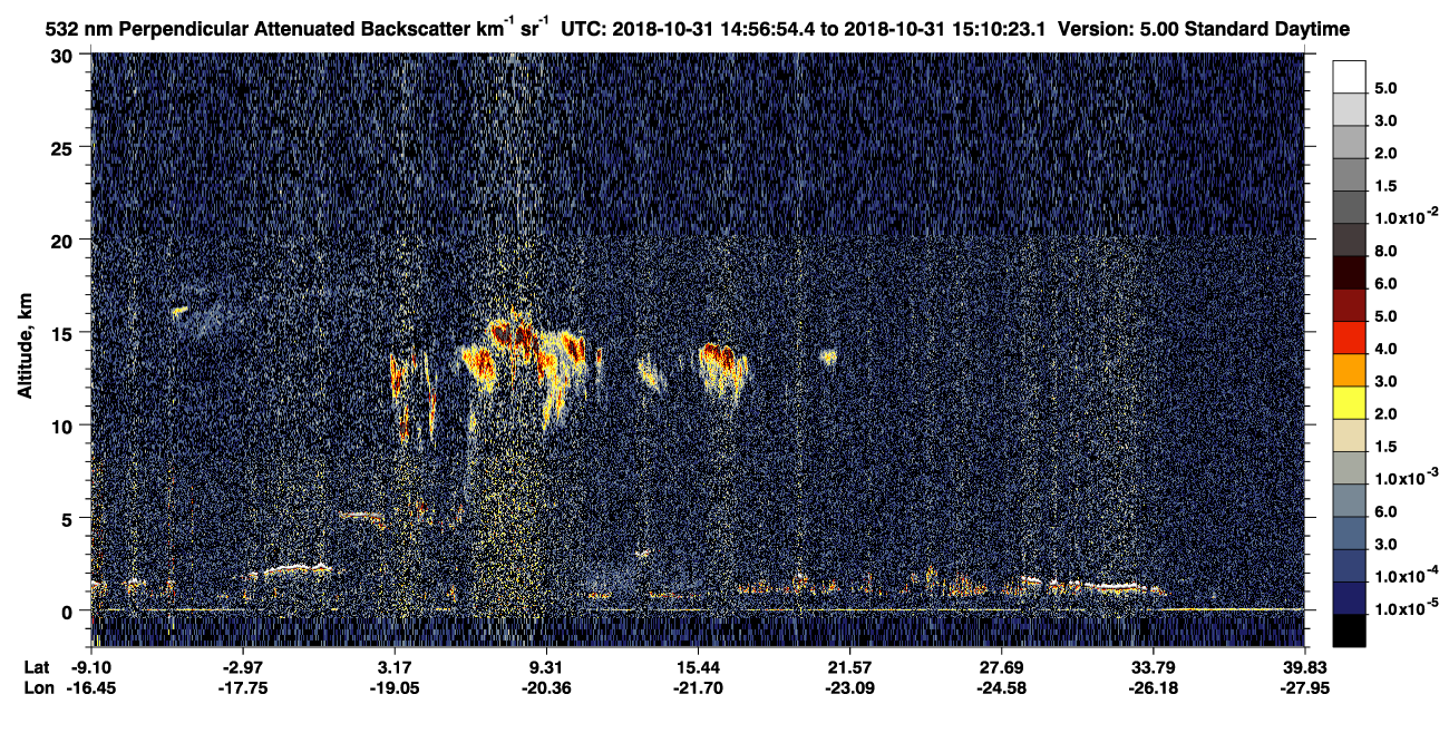 /calipso-imagery/data/BROWSE/production/V5-00/2018-10-31/2018-10-31_14-29-57_V5.00_3_2_CVDcolormap.png image missing