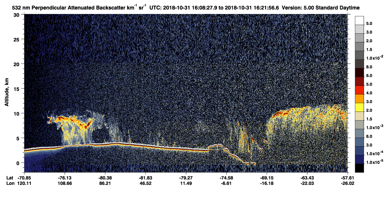 /calipso-imagery/data/BROWSE/production/V5-00/2018-10-31/2018-10-31_16-08-32_V5.00_1_2_CVDcolormap.png image missing