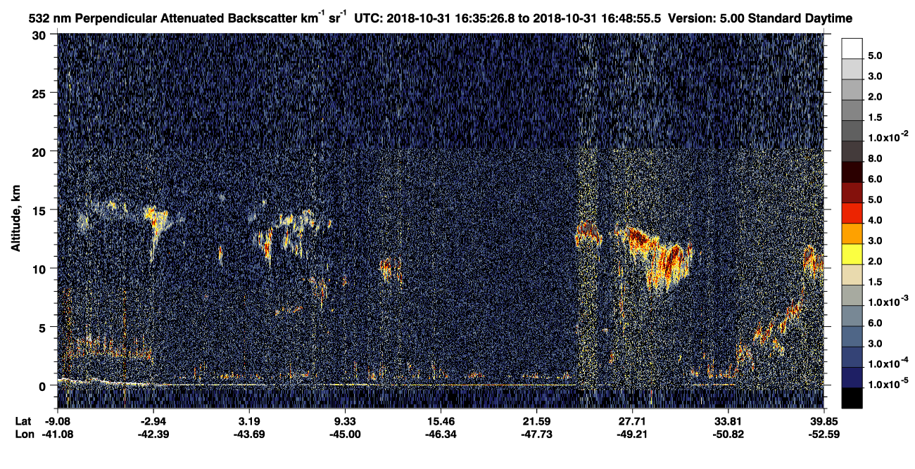 /calipso-imagery/data/BROWSE/production/V5-00/2018-10-31/2018-10-31_16-08-32_V5.00_3_2_CVDcolormap.png image missing