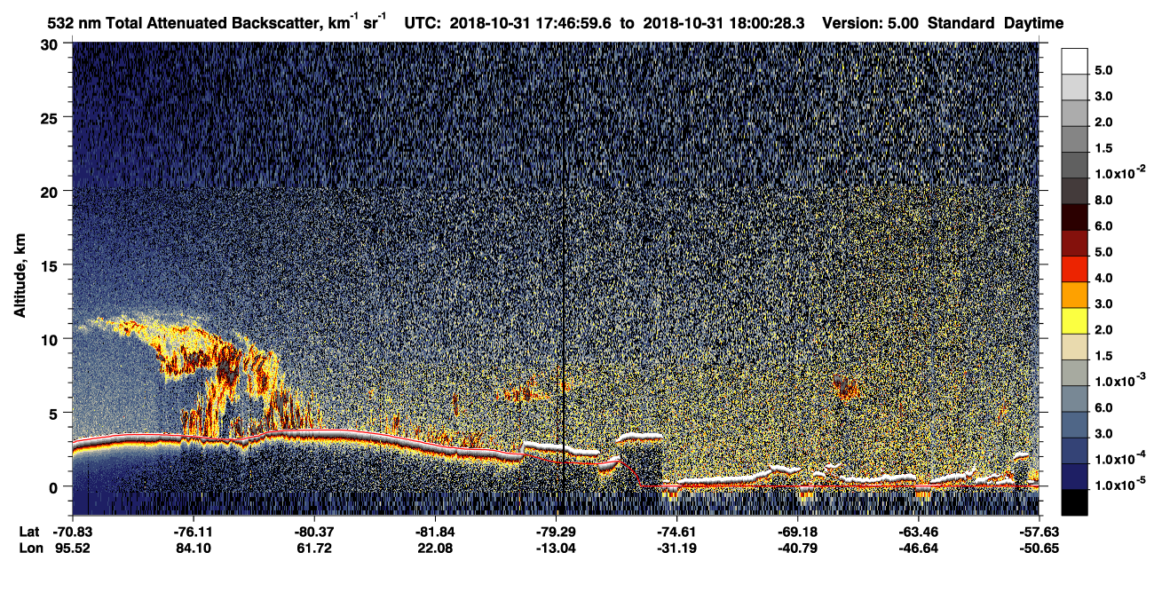 /calipso-imagery/data/BROWSE/production/V5-00/2018-10-31/2018-10-31_17-47-02_V5.00_1_1_CVDcolormap.png image missing