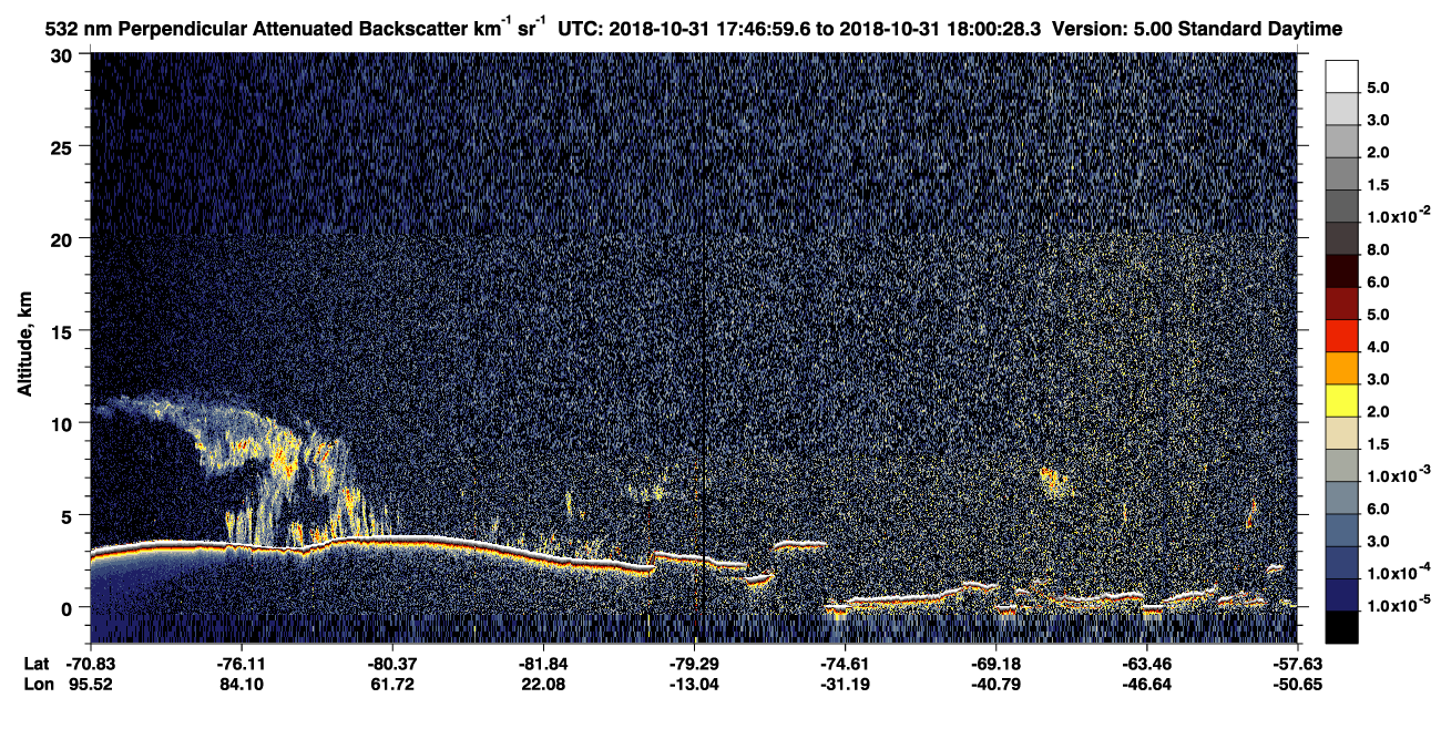 /calipso-imagery/data/BROWSE/production/V5-00/2018-10-31/2018-10-31_17-47-02_V5.00_1_2_CVDcolormap.png image missing