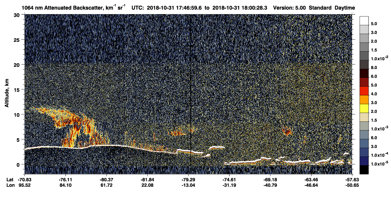/calipso-imagery/data/BROWSE/production/V5-00/2018-10-31/2018-10-31_17-47-02_V5.00_1_4_CVDcolormap.png image missing