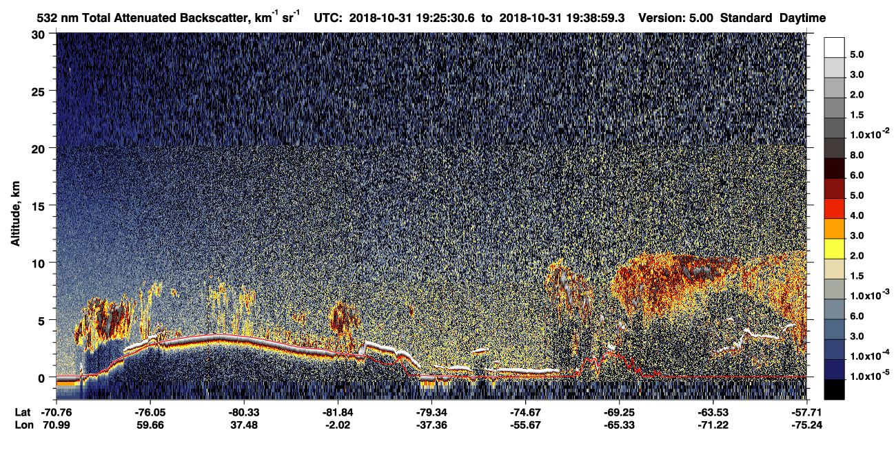 /calipso-imagery/data/BROWSE/production/V5-00/2018-10-31/2018-10-31_19-25-33_V5.00_1_1_CVDcolormap.png image missing