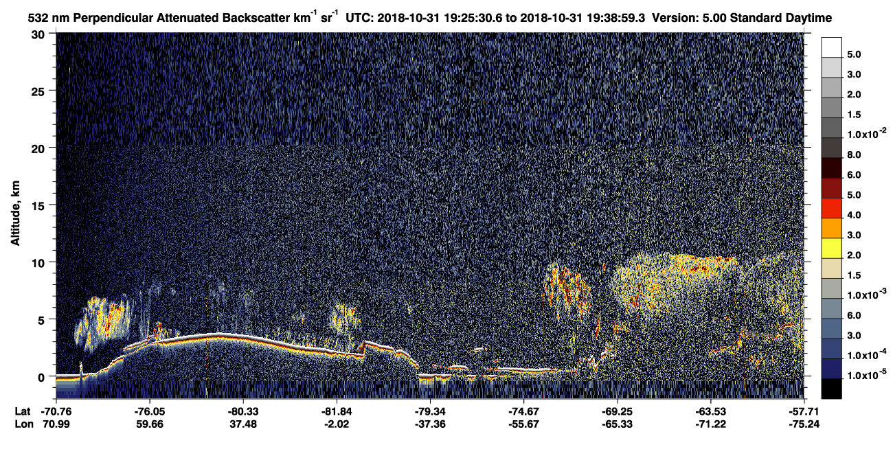 /calipso-imagery/data/BROWSE/production/V5-00/2018-10-31/2018-10-31_19-25-33_V5.00_1_2_CVDcolormap.png image missing